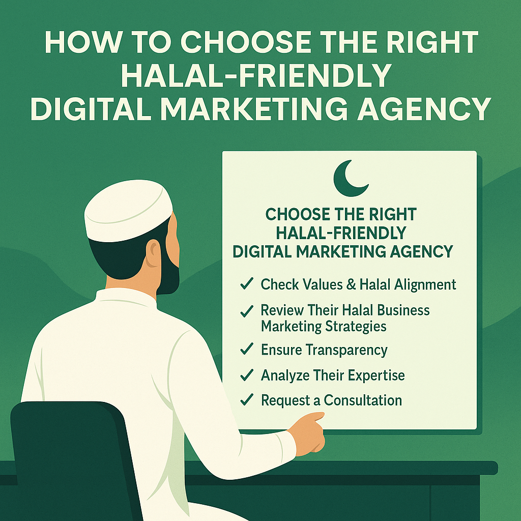 Muslim entrepreneurs a step by step checklist for selecting a halal-compliant digital marketing agency, set against a green backdrop.”